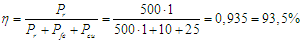 rendimento935